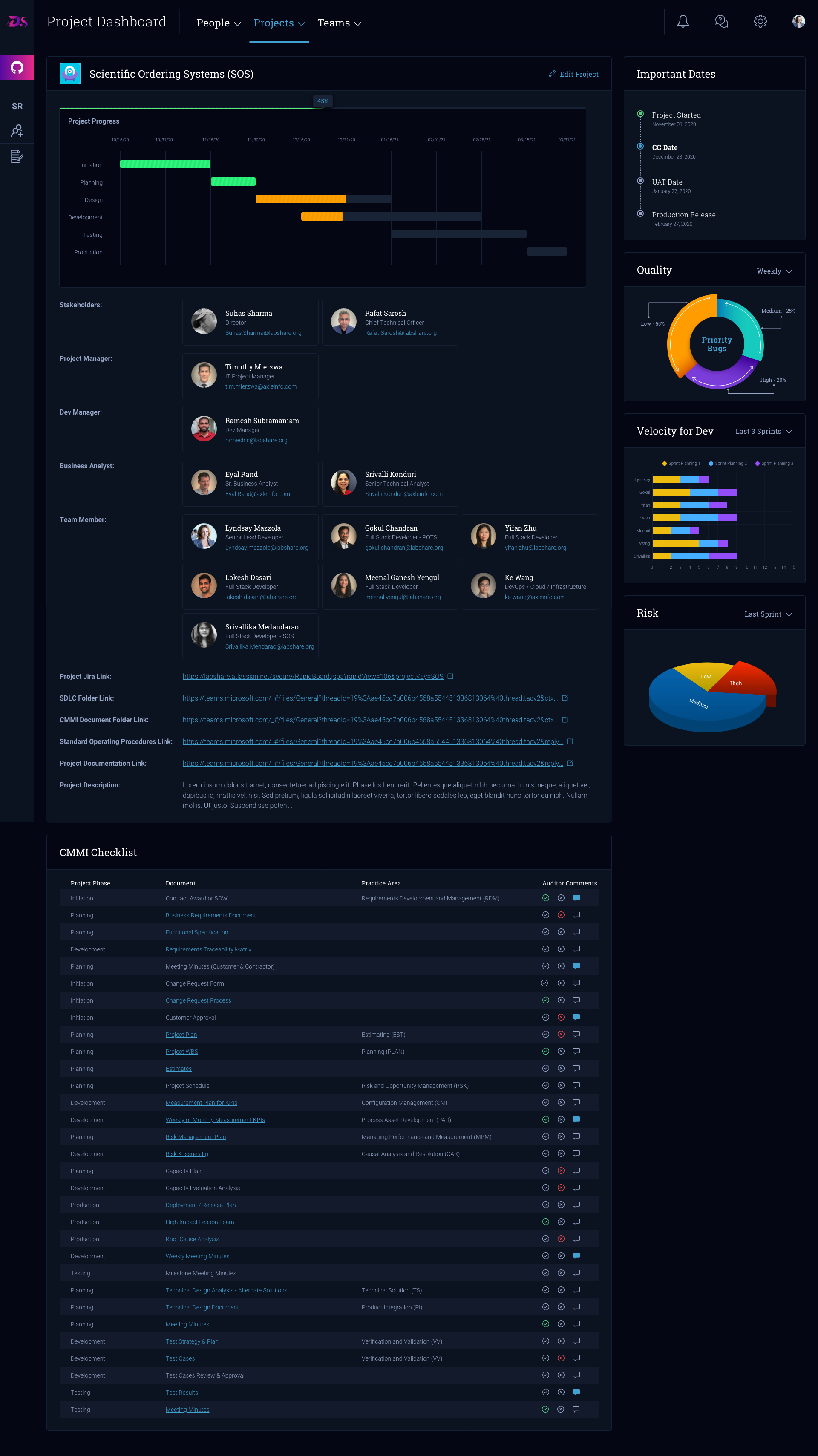 Project Dashboard