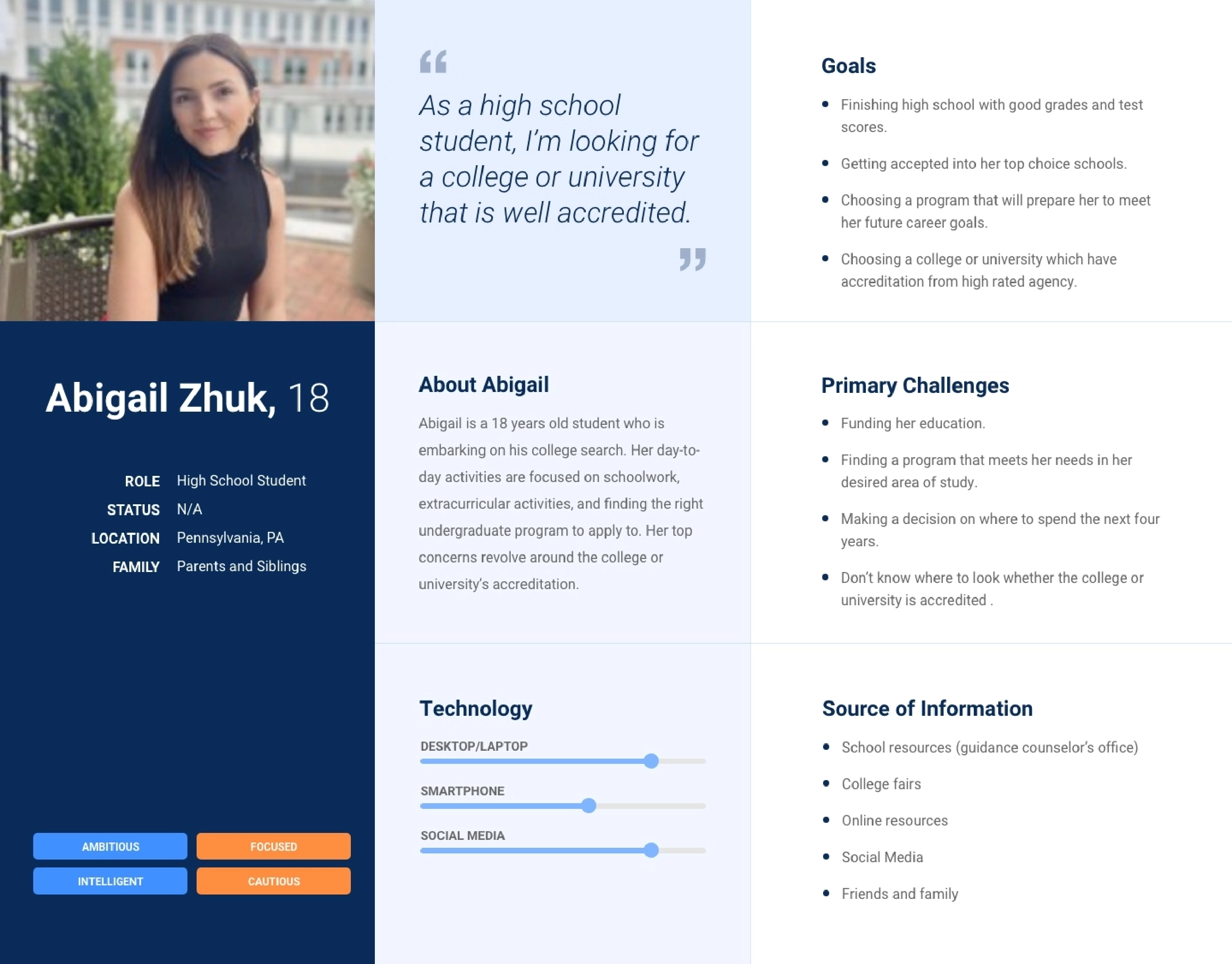 student persona